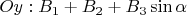 $Oy : B_1 + B_2 + B_3\sin\alpha$
