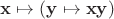 $\mathbf x\mapsto(\mathbf y\mapsto\mathbf{xy})$