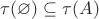 $\tau(\varnothing)\subseteq\tau(A)$