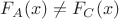 $F_A(x) \ne F_C(x)$