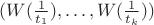 $(W(\frac{1}{t_1}), \dots ,W(\frac{1}{t_k}))$