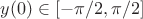 $y(0)\in[-\pi/2,\pi/2]$