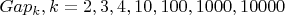 $ Gap_k, k=2, 3, 4, 10, 100, 1000, 10000$