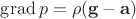 $\operatorname{grad}p=\rho(\mathbf g-\mathbf a)$