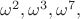 $\omega^2,\omega^3,\omega^7,$