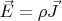 $\vec{E}=\rho\vec{J}$