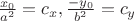 $\frac{x_{0}}{a^2} = c_{x},\frac{-y_{0}}{b^2} = c_{y}$