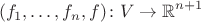 $$(f_1,\ldots , f_n,f)\colon V\rightarrow \mathbb{R}^{n+1}$$
