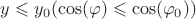 $y\leqslant y_0 (\cos(\varphi)\leqslant \cos(\varphi_0))$