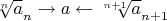 $\sqrt[n] a_{n} \to a \gets \sqrt[n+1] a_{n+1}$