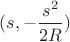 $(s,-\dfrac {s^2}{2R})$