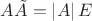 $A\tilde{A}=\left\lvert A \right\rvert E$