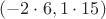 $(-2 \cdot 6, 1 \cdot 15)$