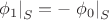 $$
\left. \phi_1 \right|_S = - \left.\phi_0\right|_S
$$
