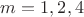 $m=1, 2, 4$