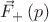 $\vec F_+\left(p\right)$