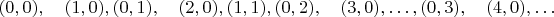 $$(0, 0), \quad (1, 0), (0, 1), \quad (2, 0), (1, 1), (0, 2), \quad (3, 0), \ldots, (0, 3), \quad (4, 0), \ldots$$