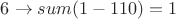 $6\rightarrow sum(1  -1   1   0)=1$