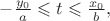 $-\frac{y_0}{a}\leqslant t \leqslant \frac{x_0}{b},$