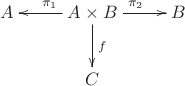 \xymatrix{A & A\times B\ar_{\pi_1}[l]\ar^{\pi_2}[r]\ar^{f}[d] & B \\ & C &}