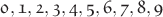 $\mathfrak{0,1,2,3,4,5,6,7,8,9}$