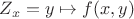 $Z_x = y\mapsto f(x,y)$