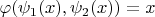 $\varphi(\psi_1(x), \psi_2(x)) = x$