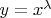 $y=x^\lambda$