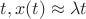 $t,x(t)\approx \lambda t$
