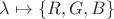 $\lambda \mapsto \{ R,G,B\}$