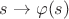 $s\rightarrow \varphi(s)$