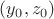 $(y_0, z_0)$