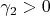 $\gamma_2>0$