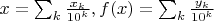 $x=\sum_{k}\frac{x_k}{10^k},f(x)=\sum_k\frac{y_k}{10^k}$
