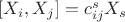 $[X_i,X_j]={c}^s_{ij}{X_s}$