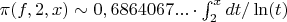 $\pi(f,2,x) \sim 0,6864067...\cdot \int_{2}^{x} {dt/\ln(t)}$