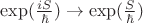 $\exp(\frac{iS}{\hbar}) \rightarrow \exp(\frac{S}{\hbar})$
