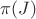 $\pi(J)$