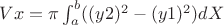 $Vx=\pi \int_{a}^{b}((y2)^2-(y1)^2)dX$