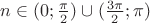$n \in (0; \frac{\pi}{2})\cup (\frac{3 \pi}{2}; \pi)$