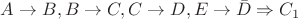$A \to B, B \to C, C \to D, E \to \bar{D} \Rightarrow C_1$