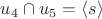 $u_4\cap u_5 =\langle s \rangle $