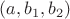$(a, b_1, b_2)$