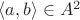$\langle a,b \rangle \in A^2$