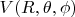 $V(R,\theta,\phi) $