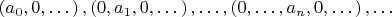$\left(a_0, 0,\dots\right), \left(0, a_1, 0, \dots\right),\dots,\left(0,\dots, a_n, 0,\dots\right),\dots $
