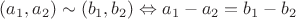 $(a_1 , a_2) \sim (b_1, b_2) \Leftrightarrow a_1 - a_2 = b_1 - b_2 $