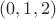 $(0,1,2) $