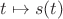 $t \mapsto s(t)$