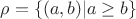 $\rho = \{(a, b) | a \geq b\}$